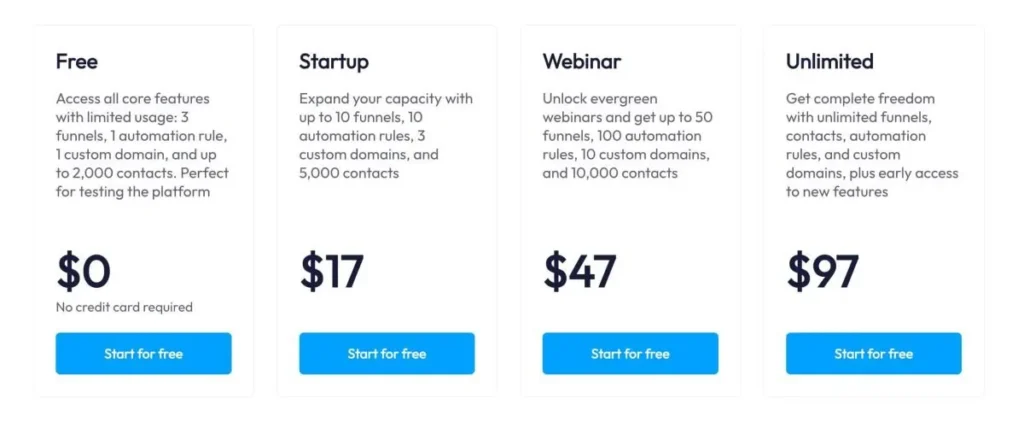 ClickFunnels 