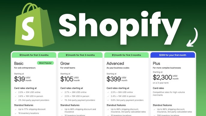 Shopify 