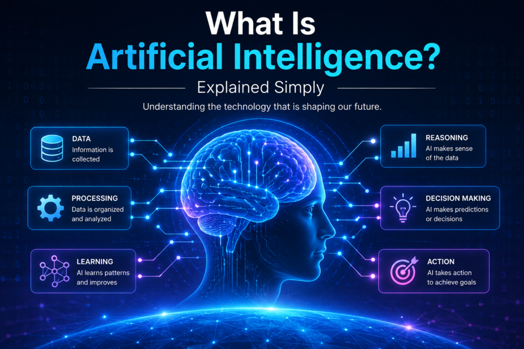 Artificial Intelligence